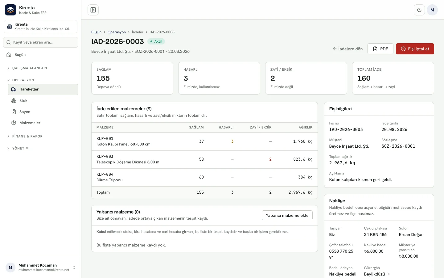 İadeler